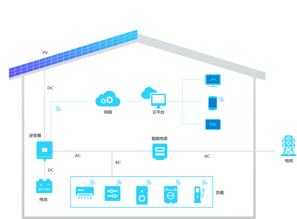 ���������侰ͼ