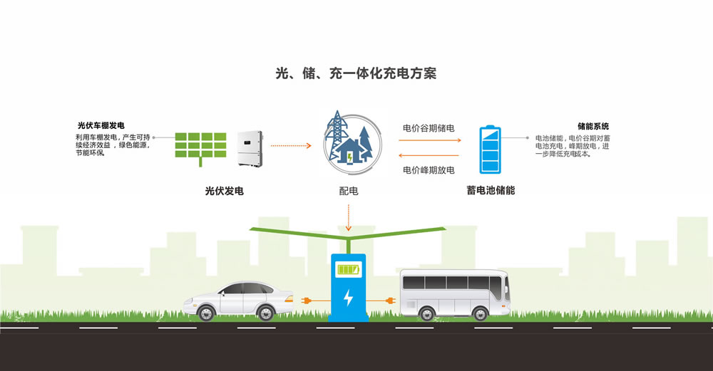 �ֻ���banner